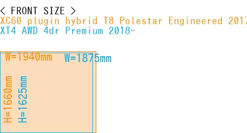#XC60 plugin hybrid T8 Polestar Engineered 2017- + XT4 AWD 4dr Premium 2018-